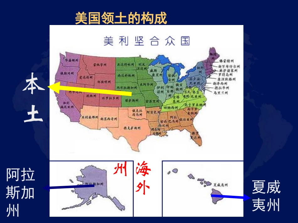 区域农业的可持续发展_第3页