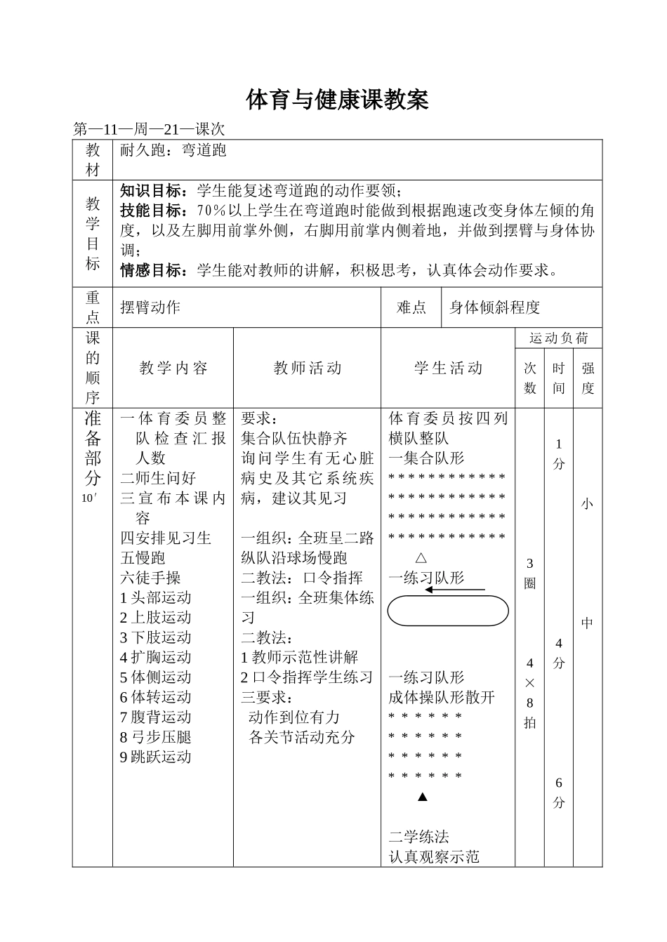 体育与健康课程教案（八上21）_第1页