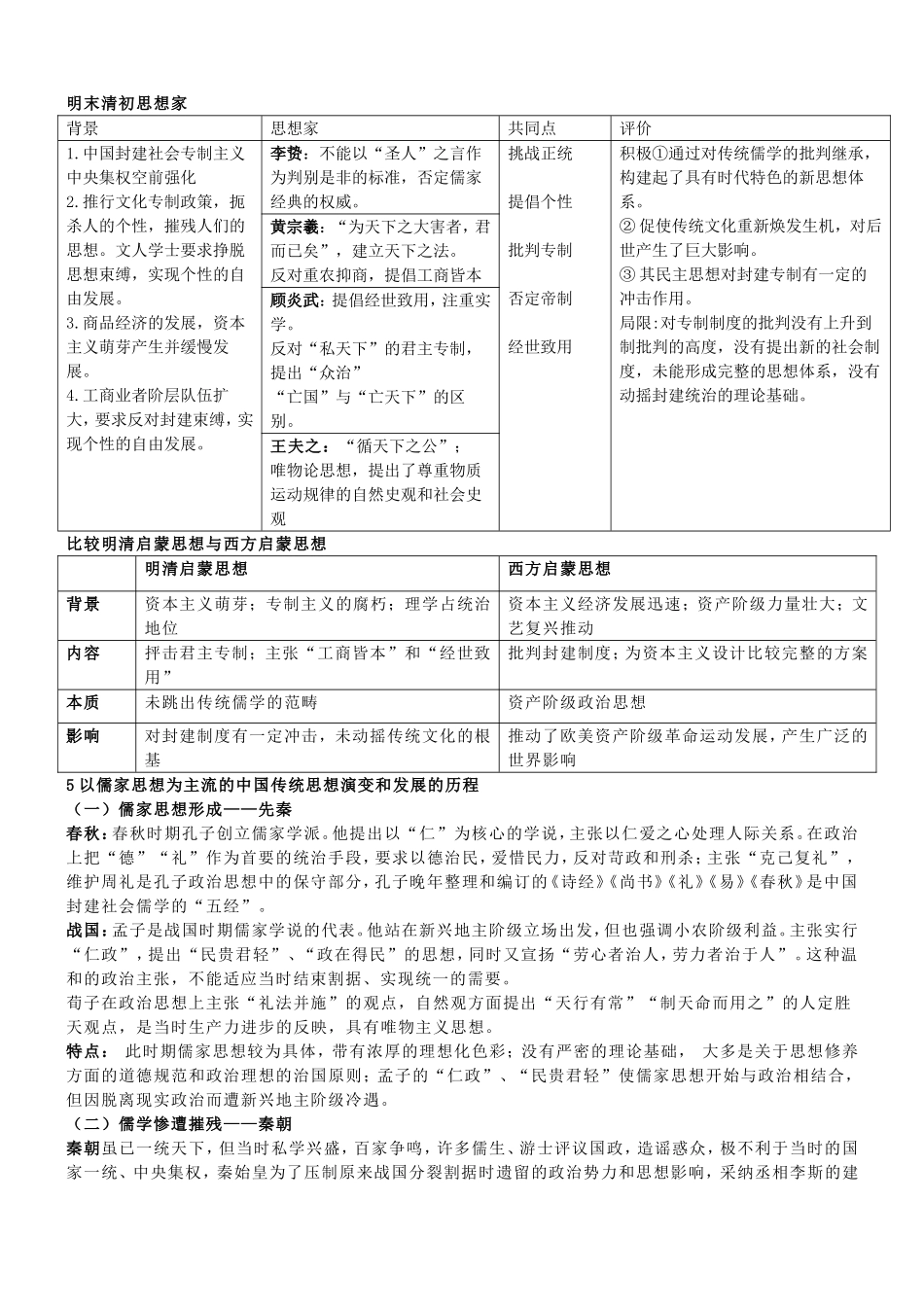 中国古代思想复习教案_第3页