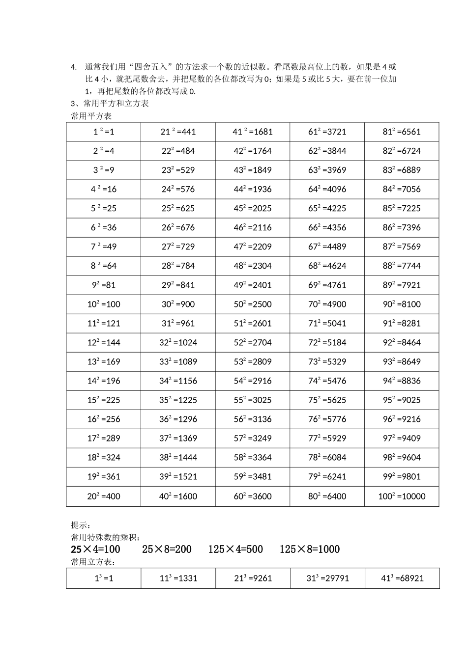 常用数据及用表2_第2页