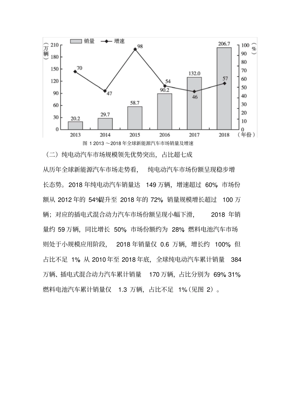 全球新能源汽车发展介绍_第2页