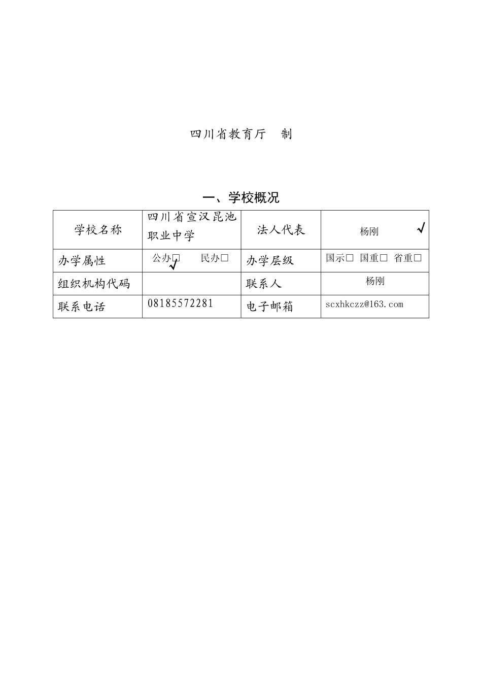 农村经济综合管理专业备案情况表_第2页