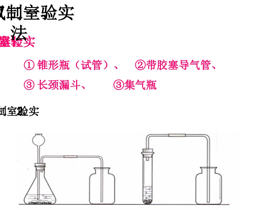 二氧化碳的制取与收集_第3页
