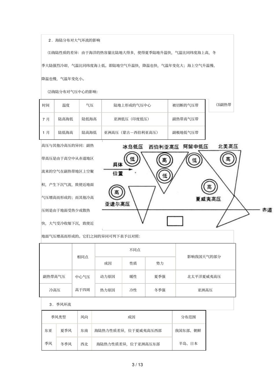 全球性大气环流资料_第3页