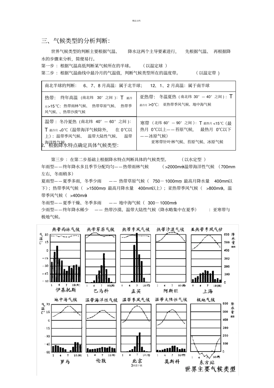 全球气候类型全面整理_第3页