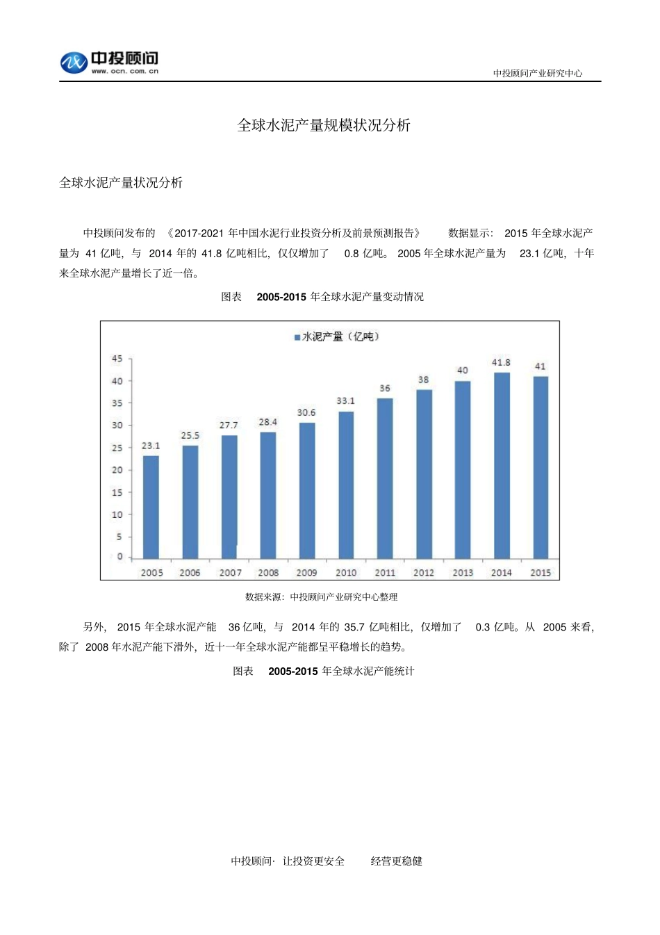 全球水泥产量规模状况讲解_第1页