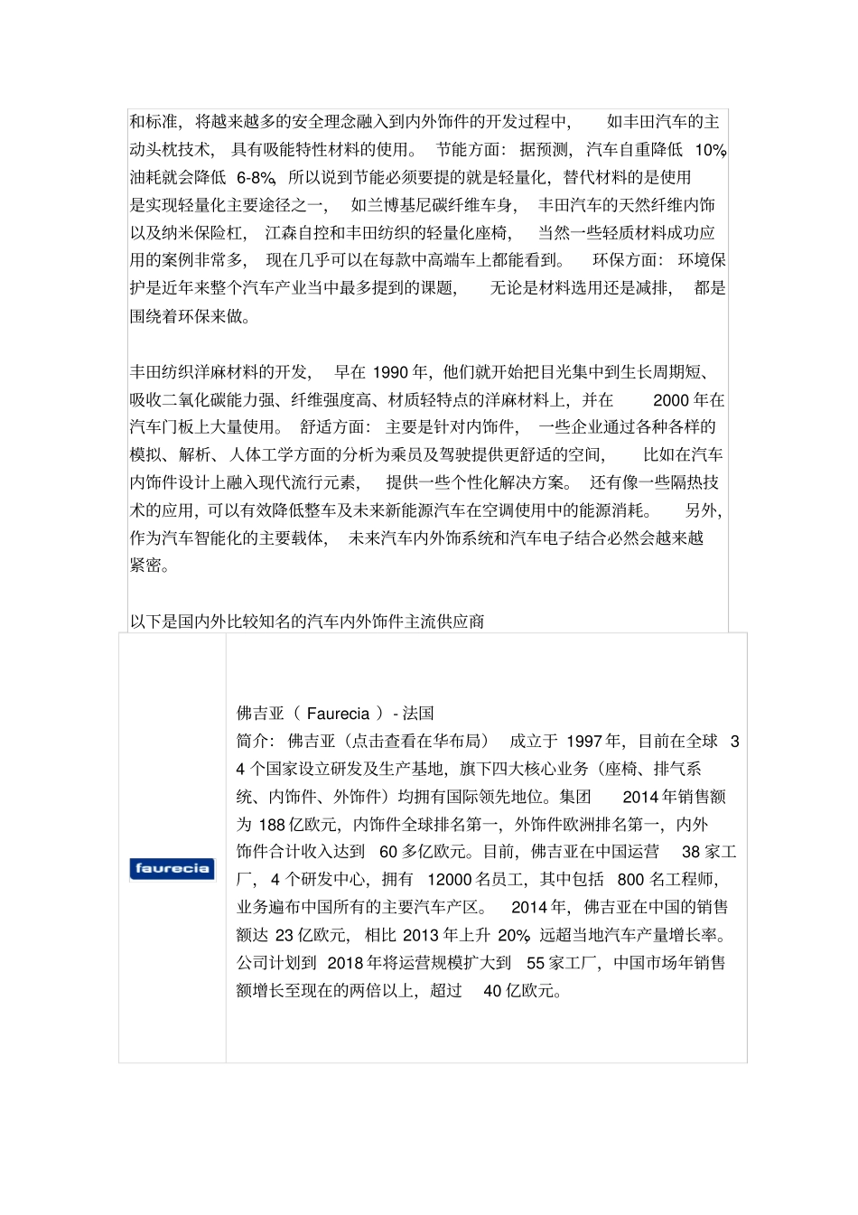 全球汽车内饰件分析_第2页