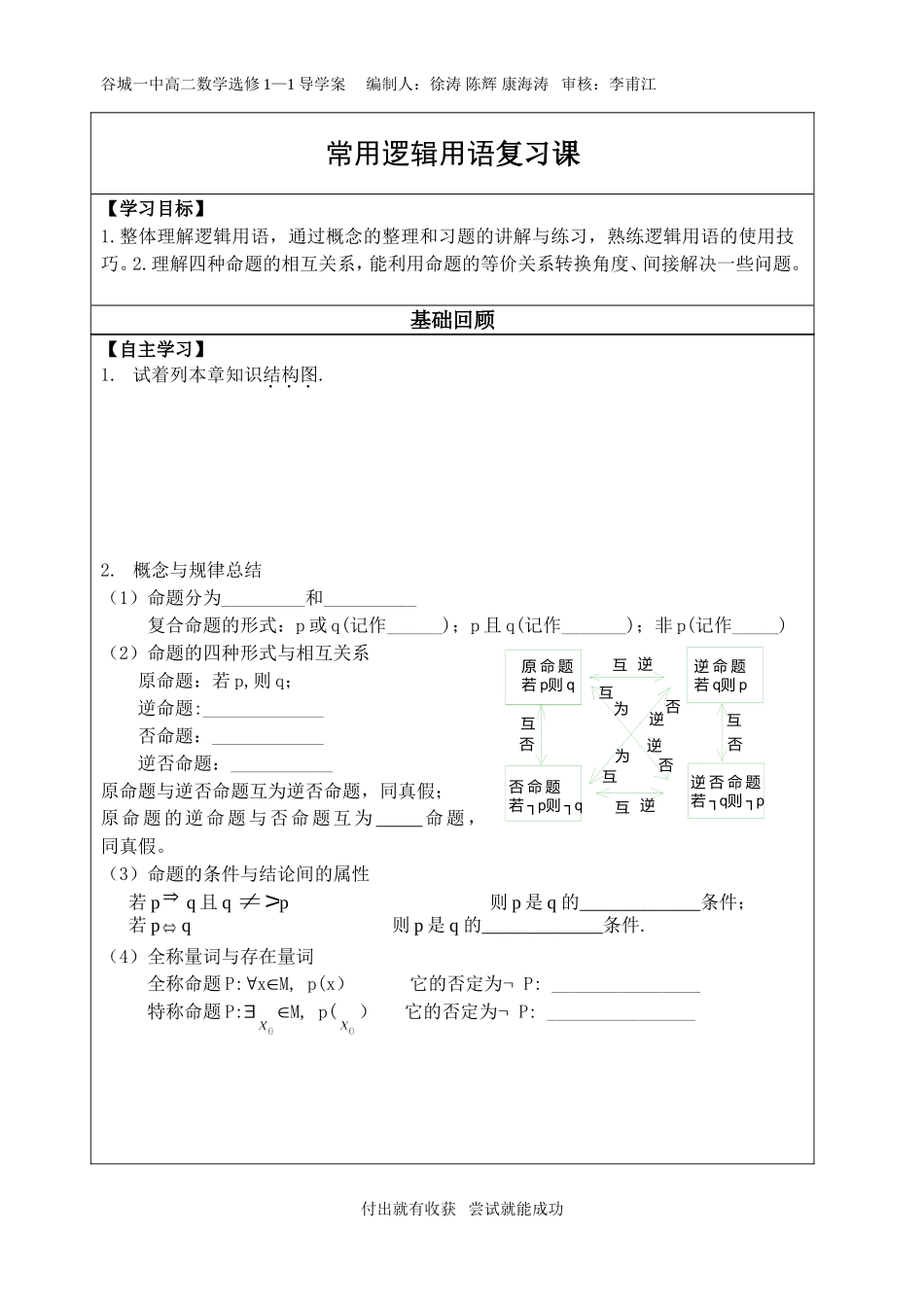 常用逻辑用语_第1页