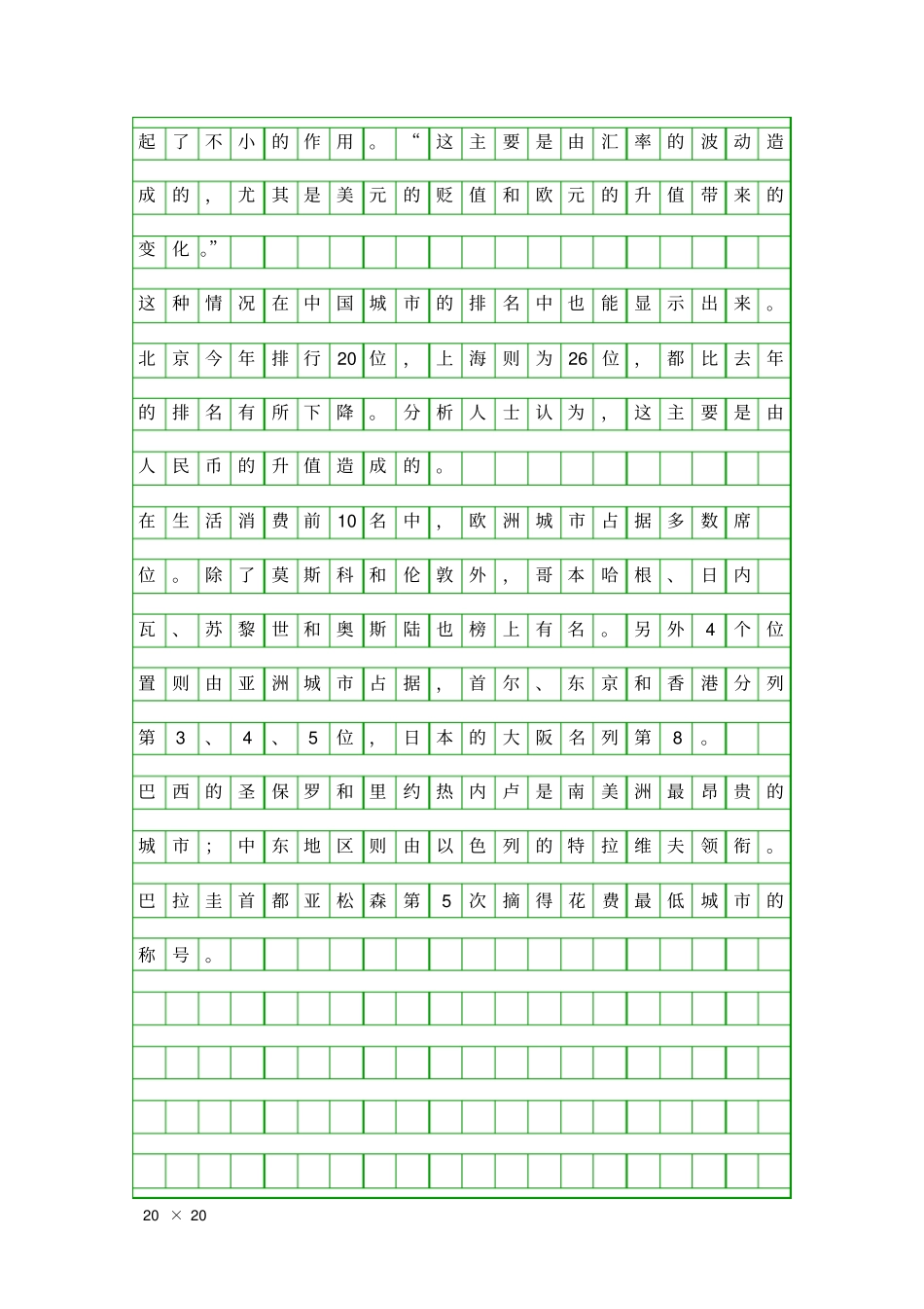 全球生活费用调查总结汇报精品工作报告_第2页