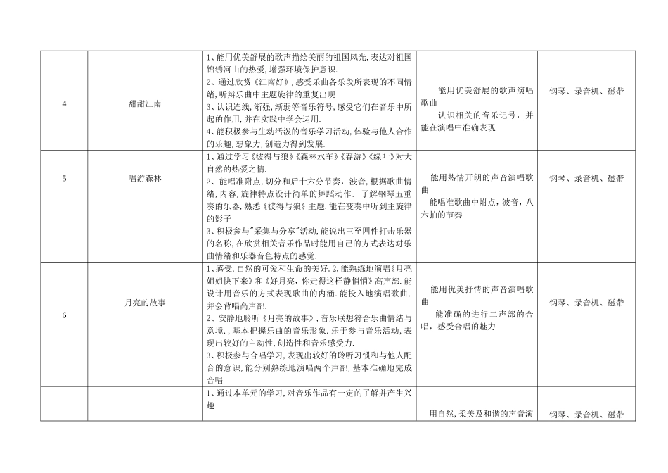 四下教学计划、进度表_第2页