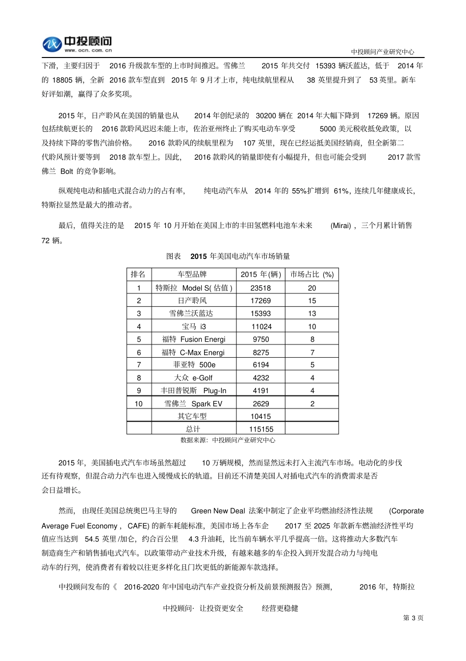 全球电动汽车场销量2015年总结及2016年展望资料_第3页