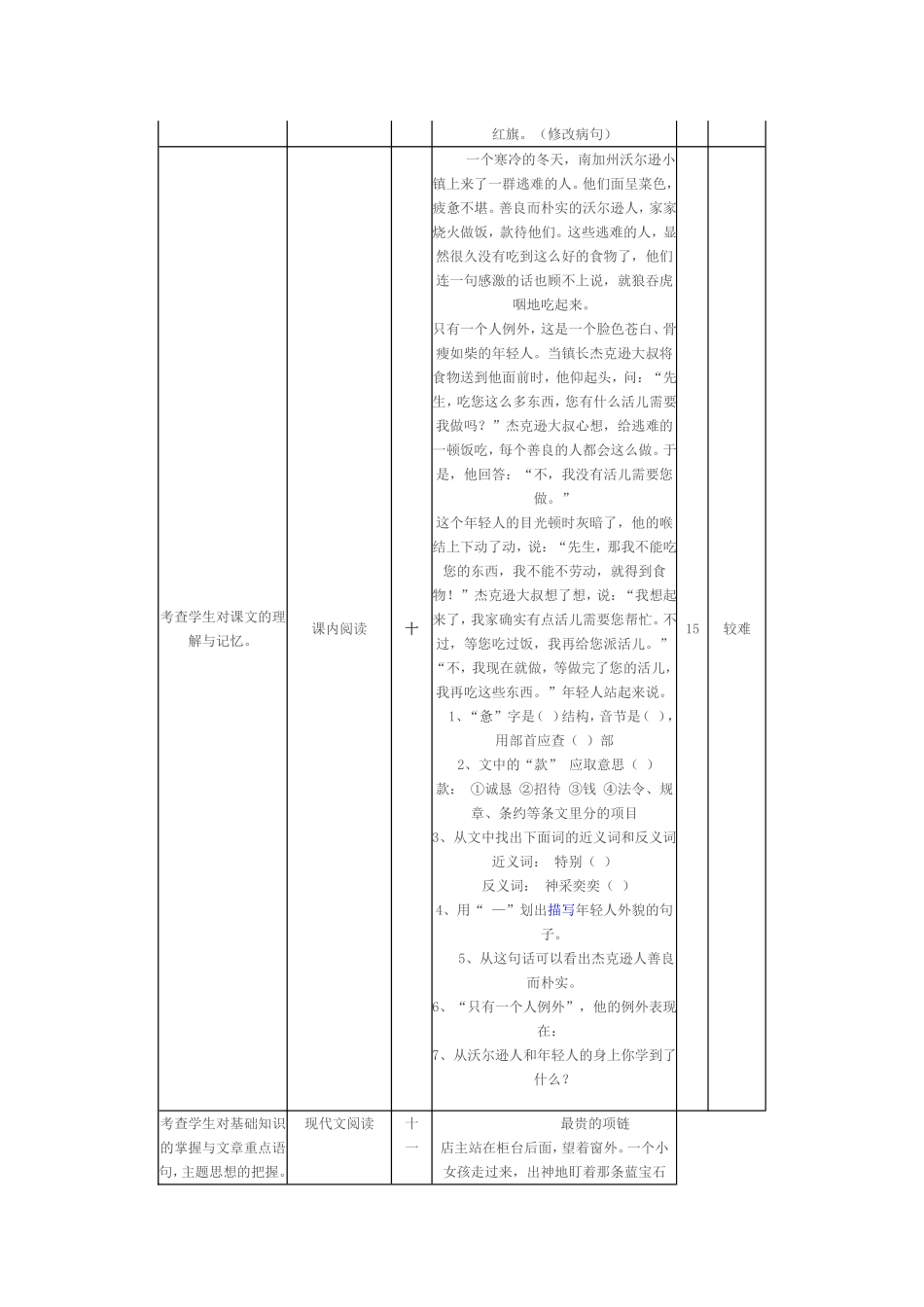 小学四年级下册月考评价测试卷一致性分析对照表_第2页