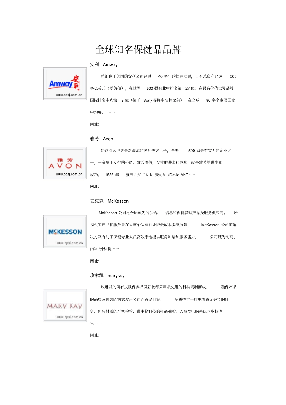 全球知名保健品品牌_第1页