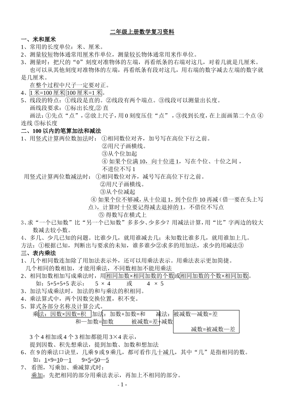 小学二年级-数学上册-重难点复习资料_第1页