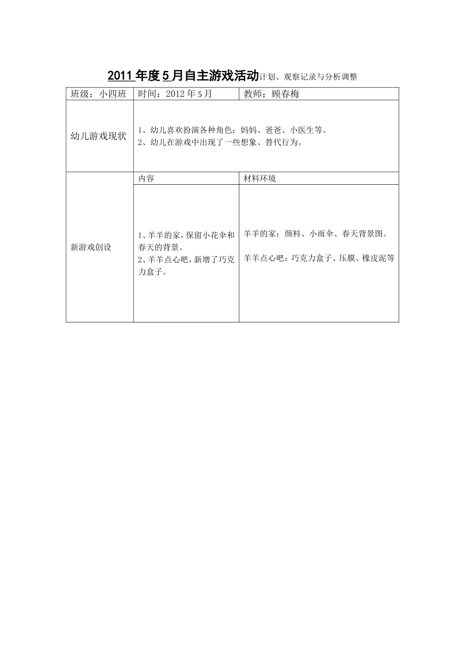 幼儿角色的规划_第1页