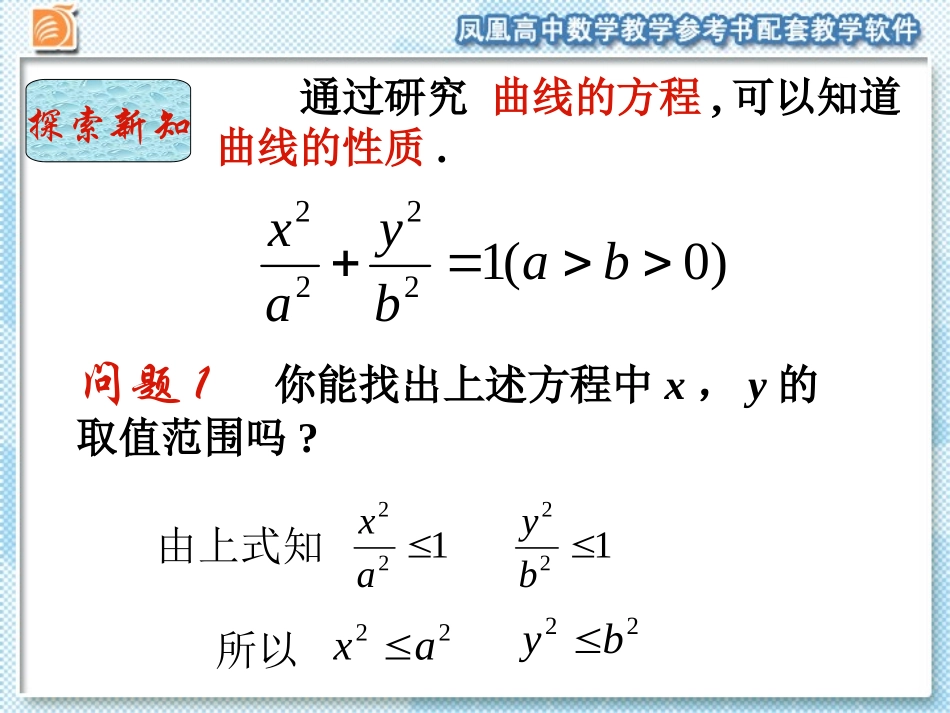 椭圆的几何性质_第3页