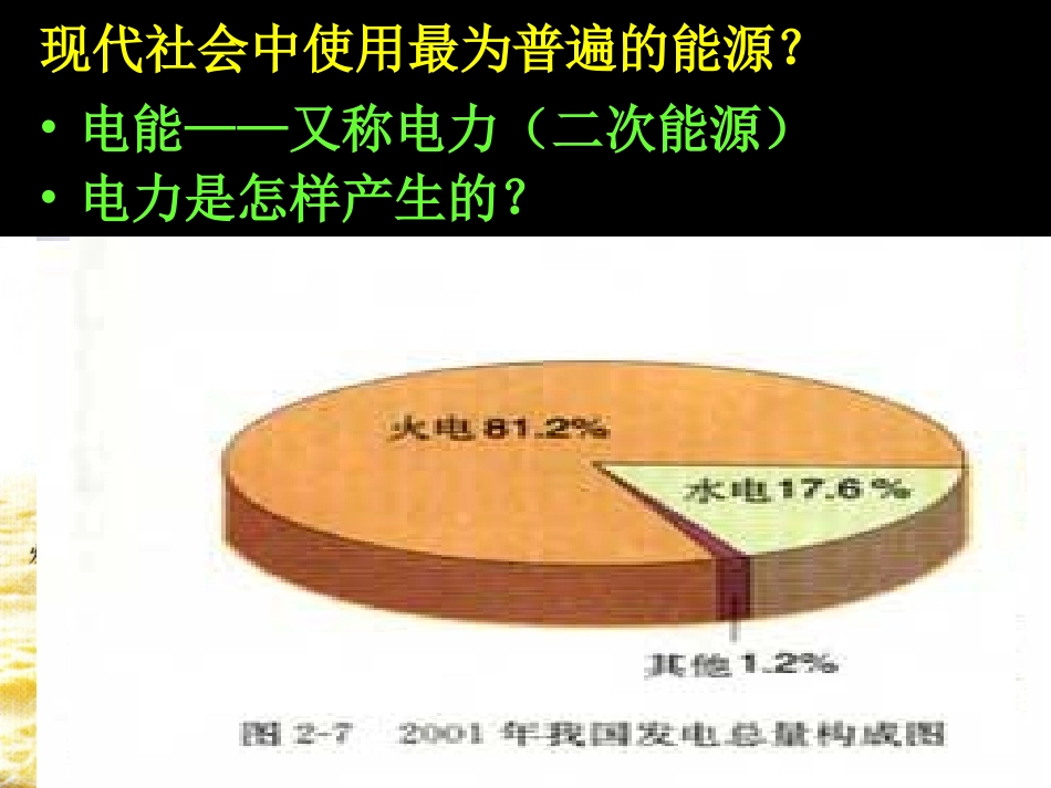 化学能与电能课件_第3页