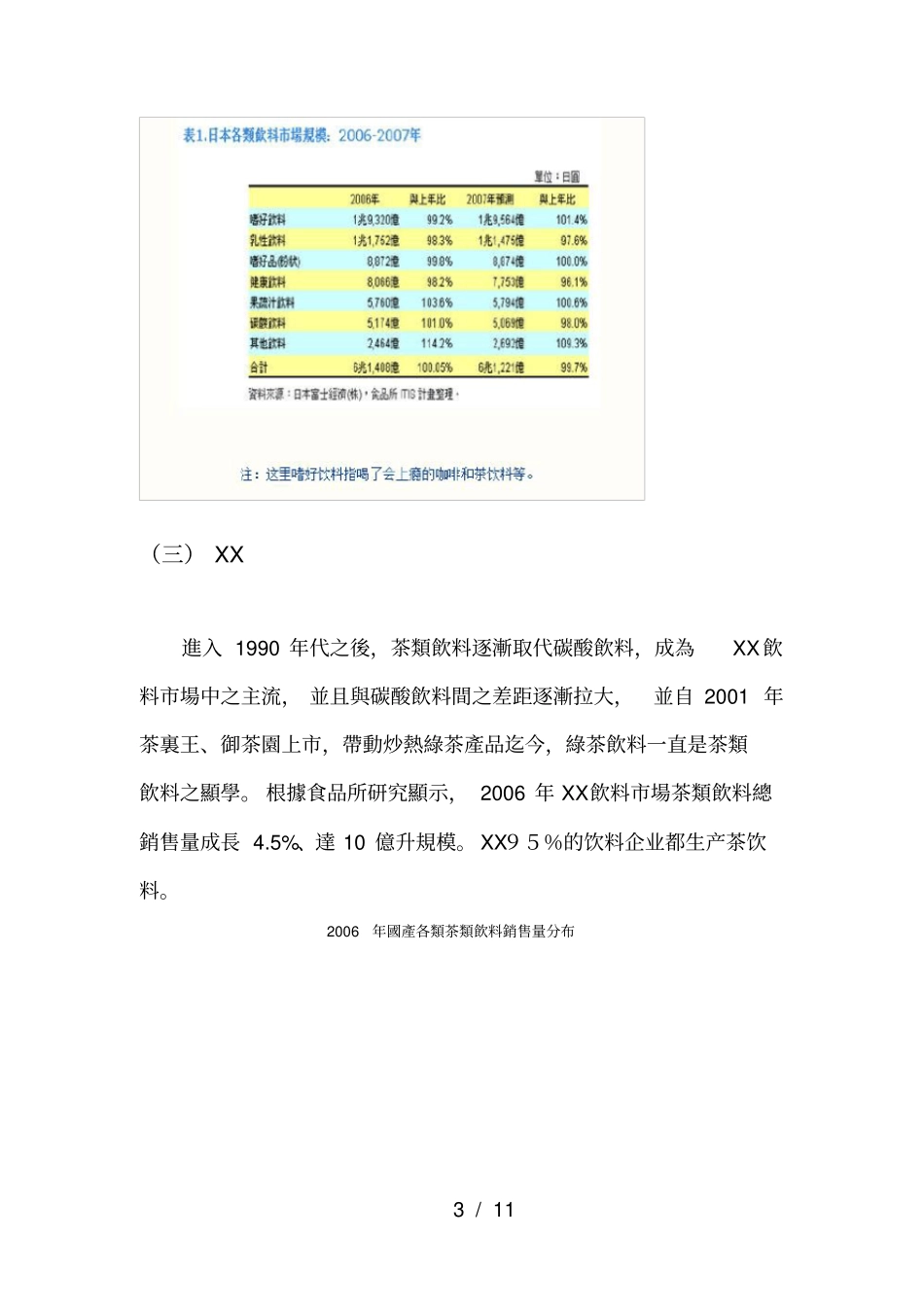 全球茶饮料场分析研究报告_第3页