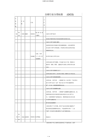 全球行业分类标准