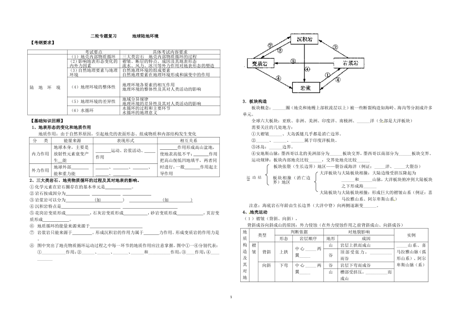 如皋二轮陆地环境_第1页