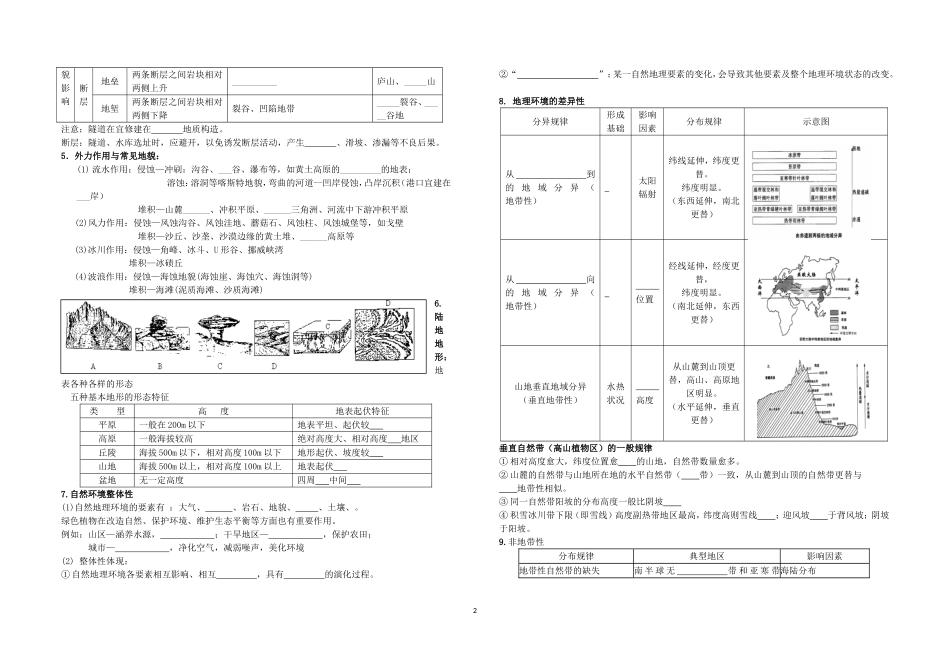 如皋二轮陆地环境_第2页
