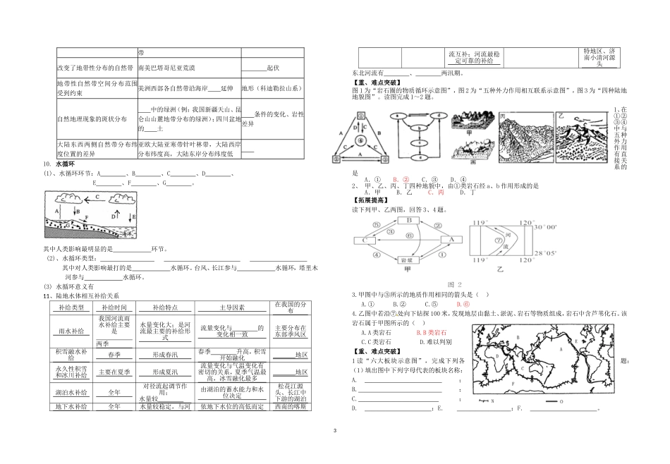 如皋二轮陆地环境_第3页