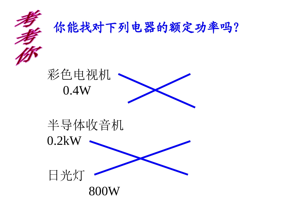 2015__测量电功率_第3页