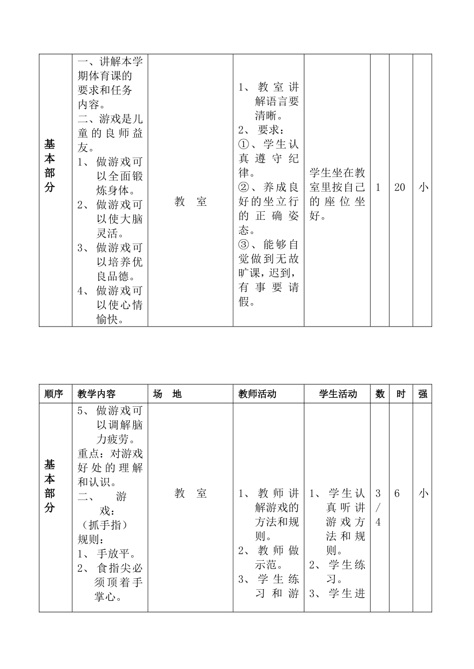 小学三年级体育教案全集全册 (2)_第2页