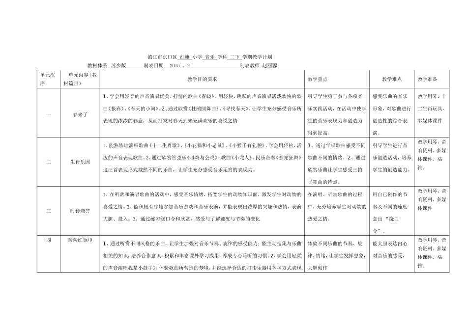 二下计划进度_第1页