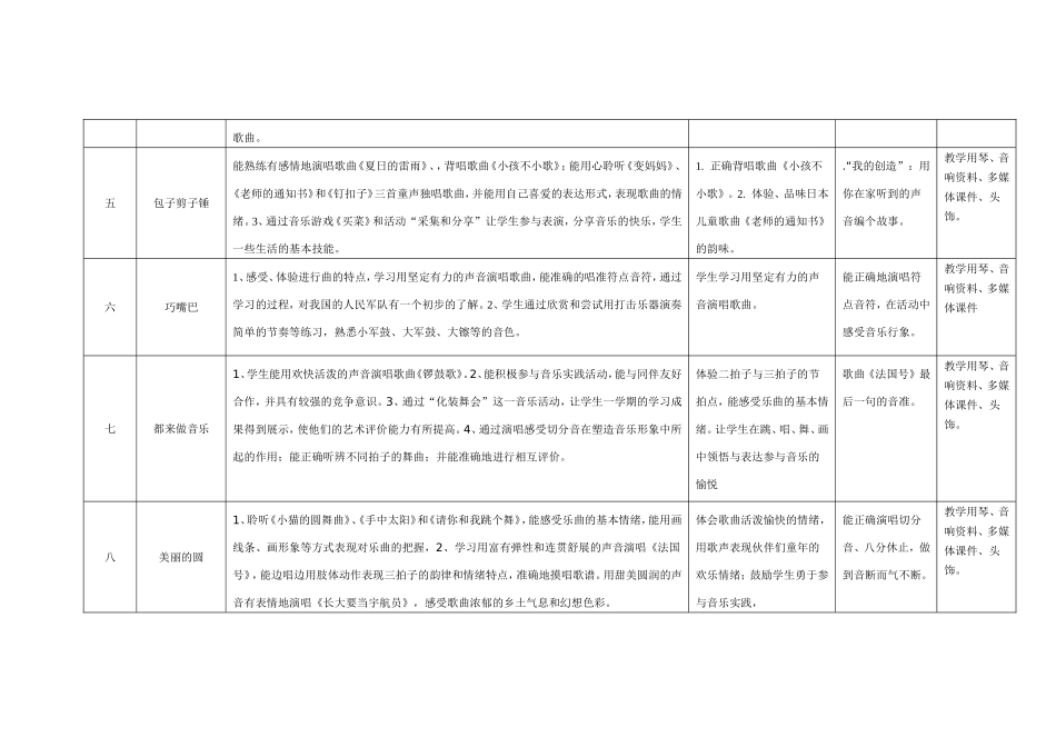 二下计划进度_第2页