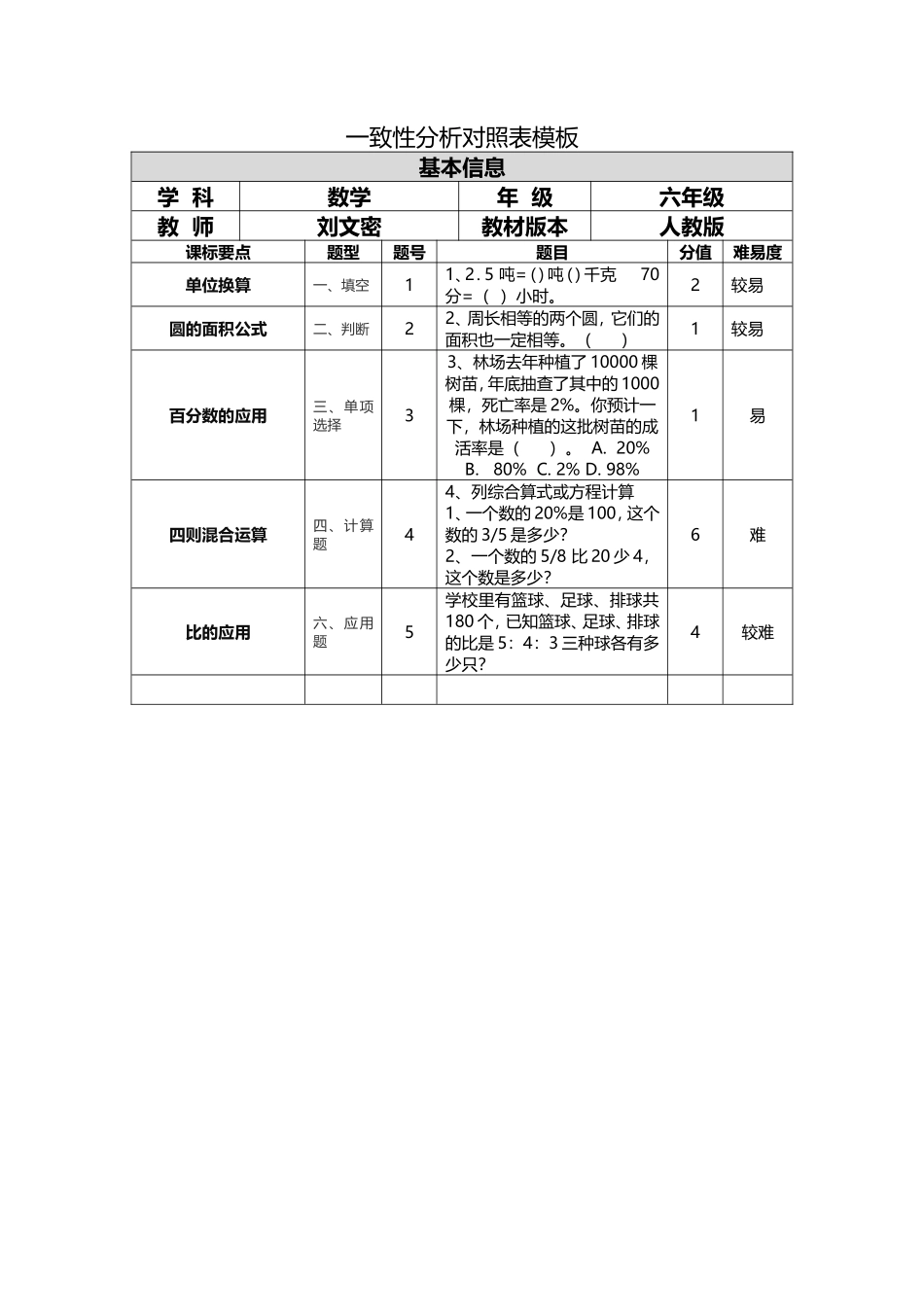 小学数学一致性分析对照表_第1页