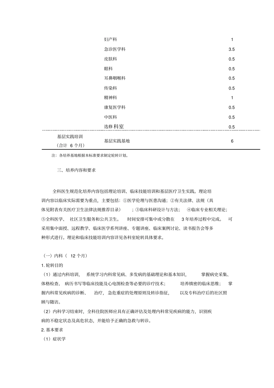 全科医生规范化培训内容精_第2页