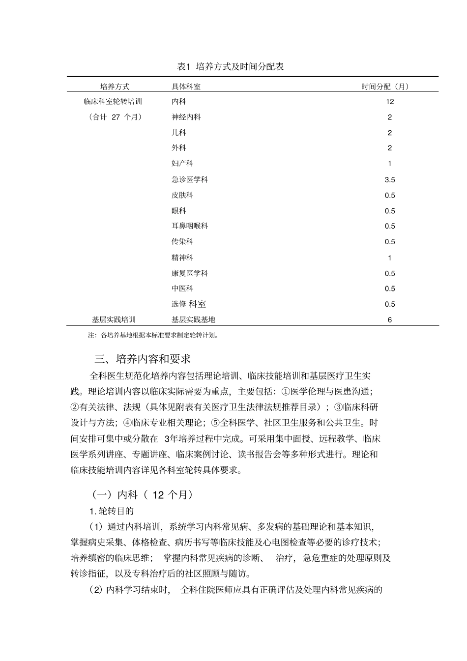 全科医生规范化培养标准试行研究_第2页