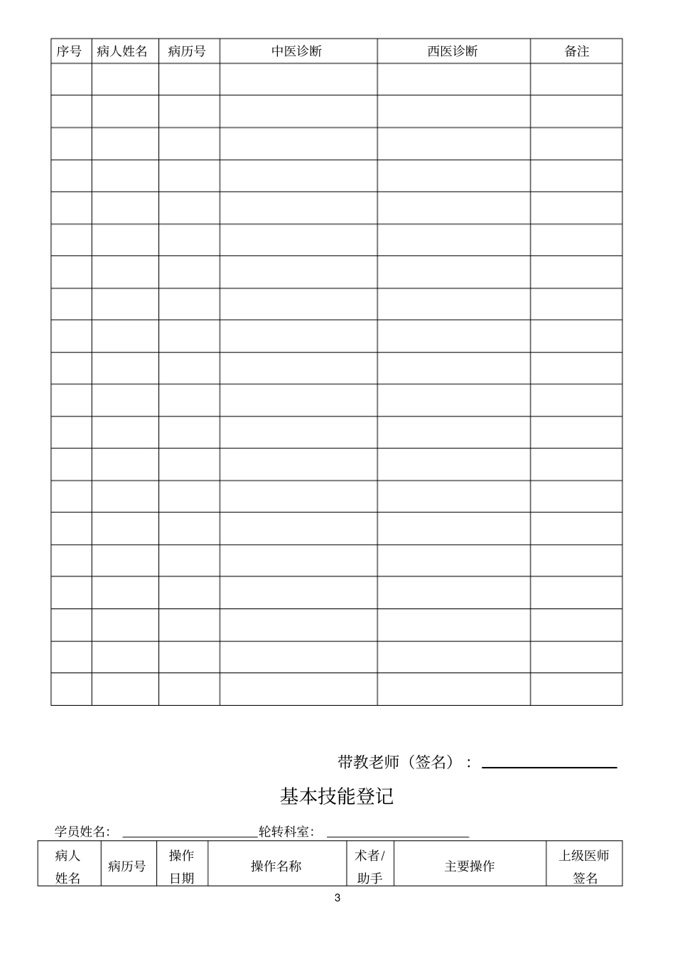 全科规培临床科室出科考核表_第3页