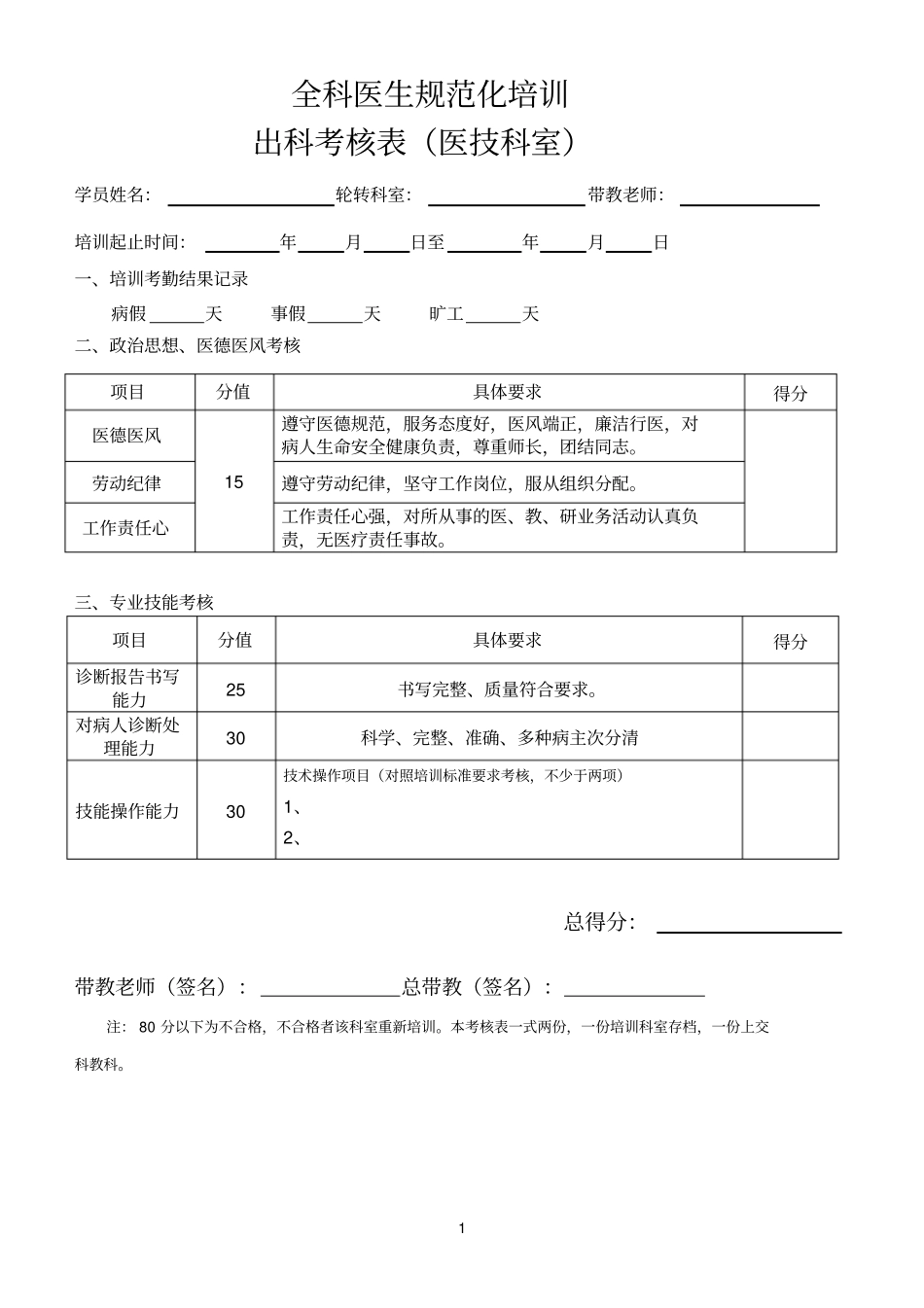 全科规培医技科室出科考核表_第1页