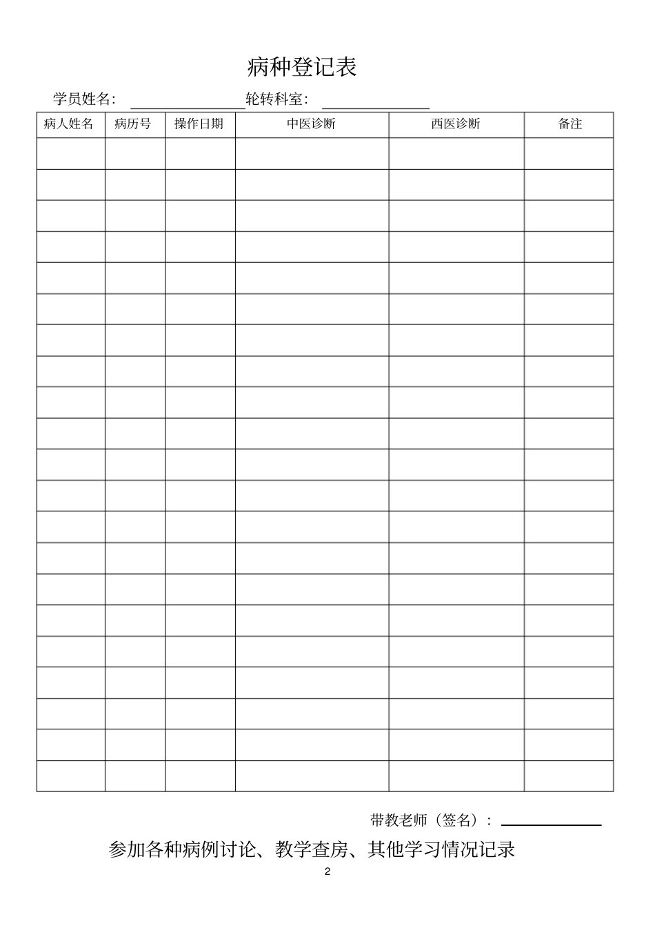 全科规培医技科室出科考核表_第2页