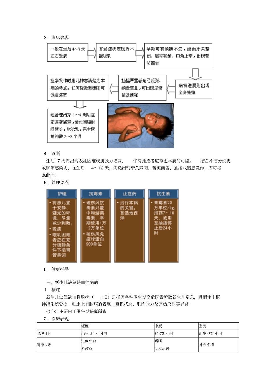 全科相关专业知识儿科疾病_第3页