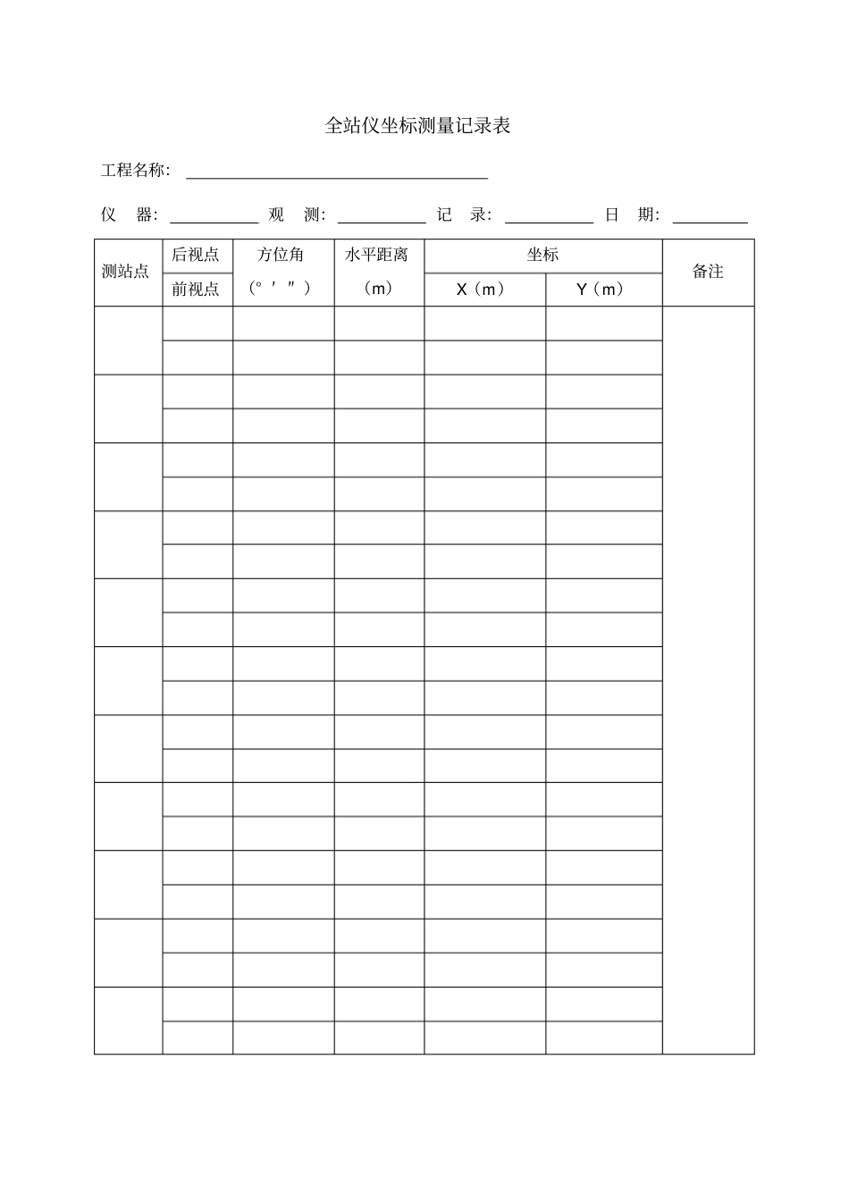 全站仪坐标测量记录表_第1页