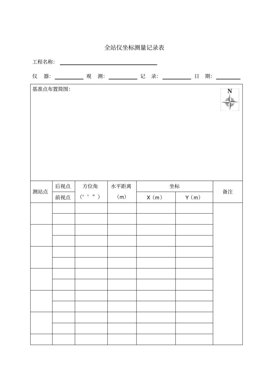 全站仪坐标测量记录表_第2页