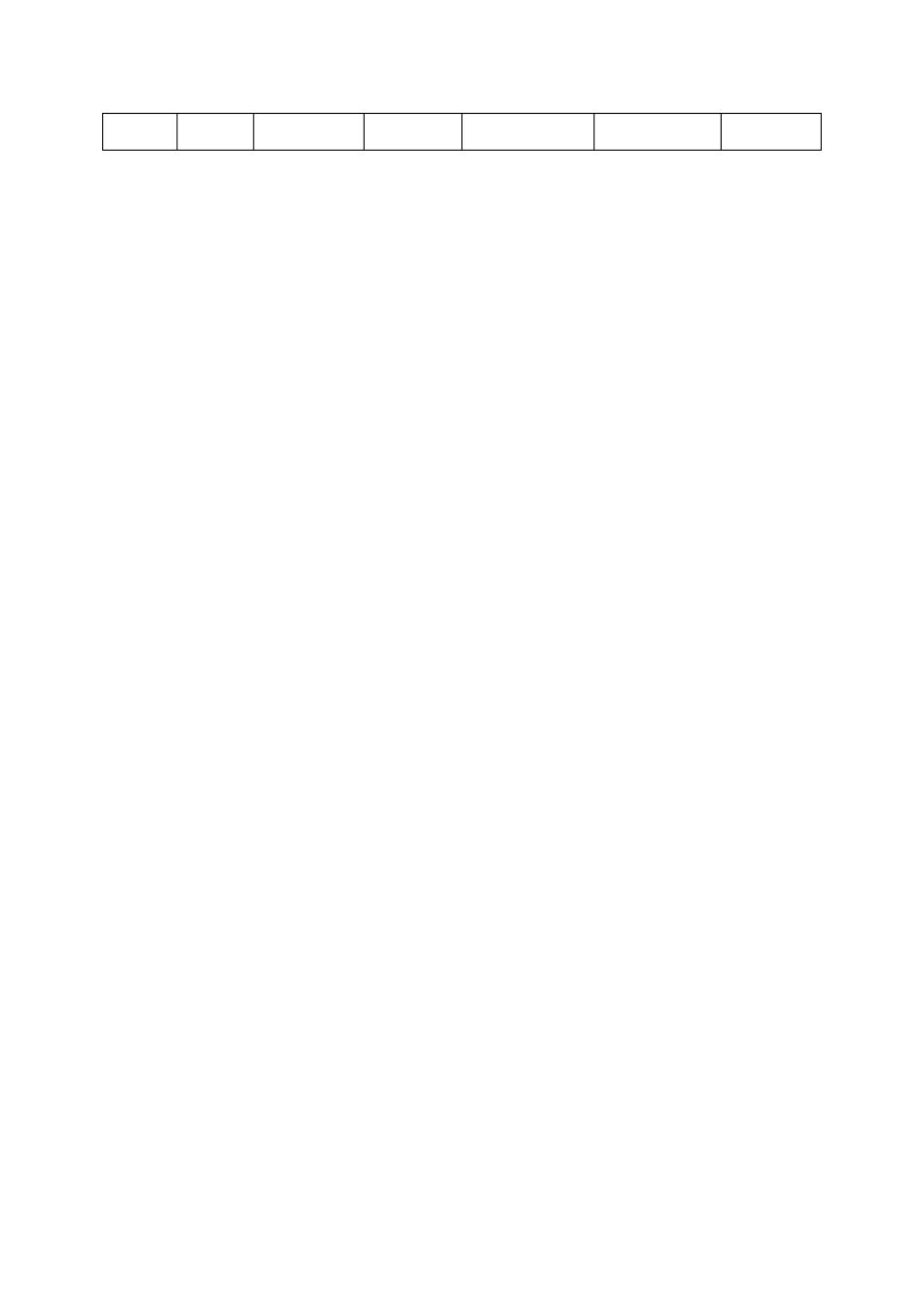 全站仪坐标测量记录表_第3页