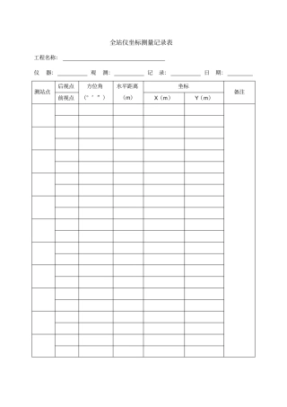 全站仪坐标测量记录表
