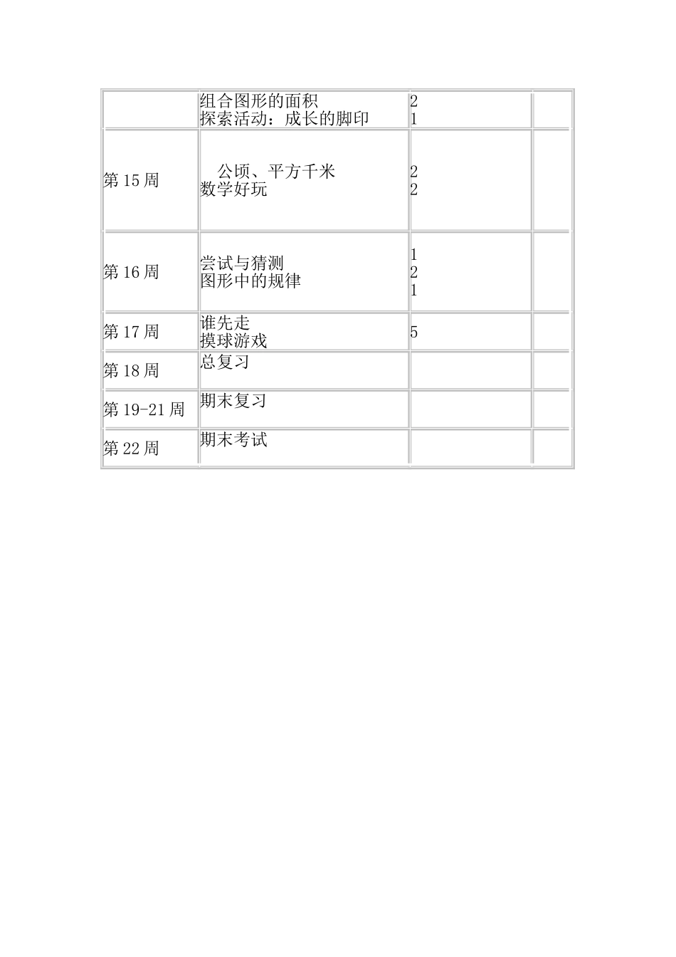 数学教学工作计划_第3页