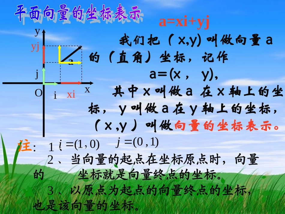 平面向量的坐标运算_第3页