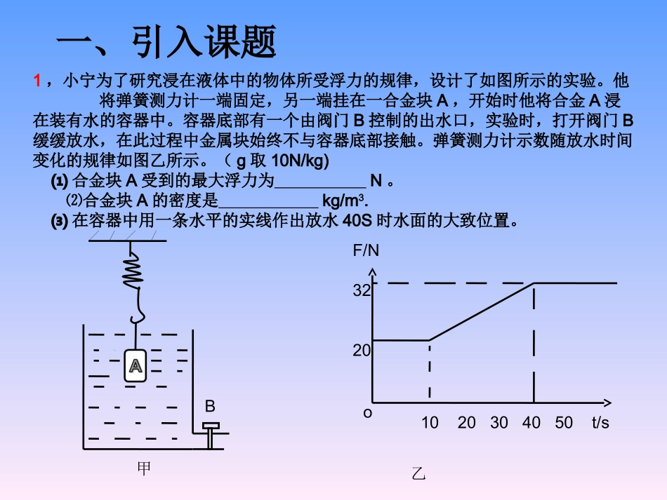 2015届中考物理复习《初中物理图像专题复习》_第2页