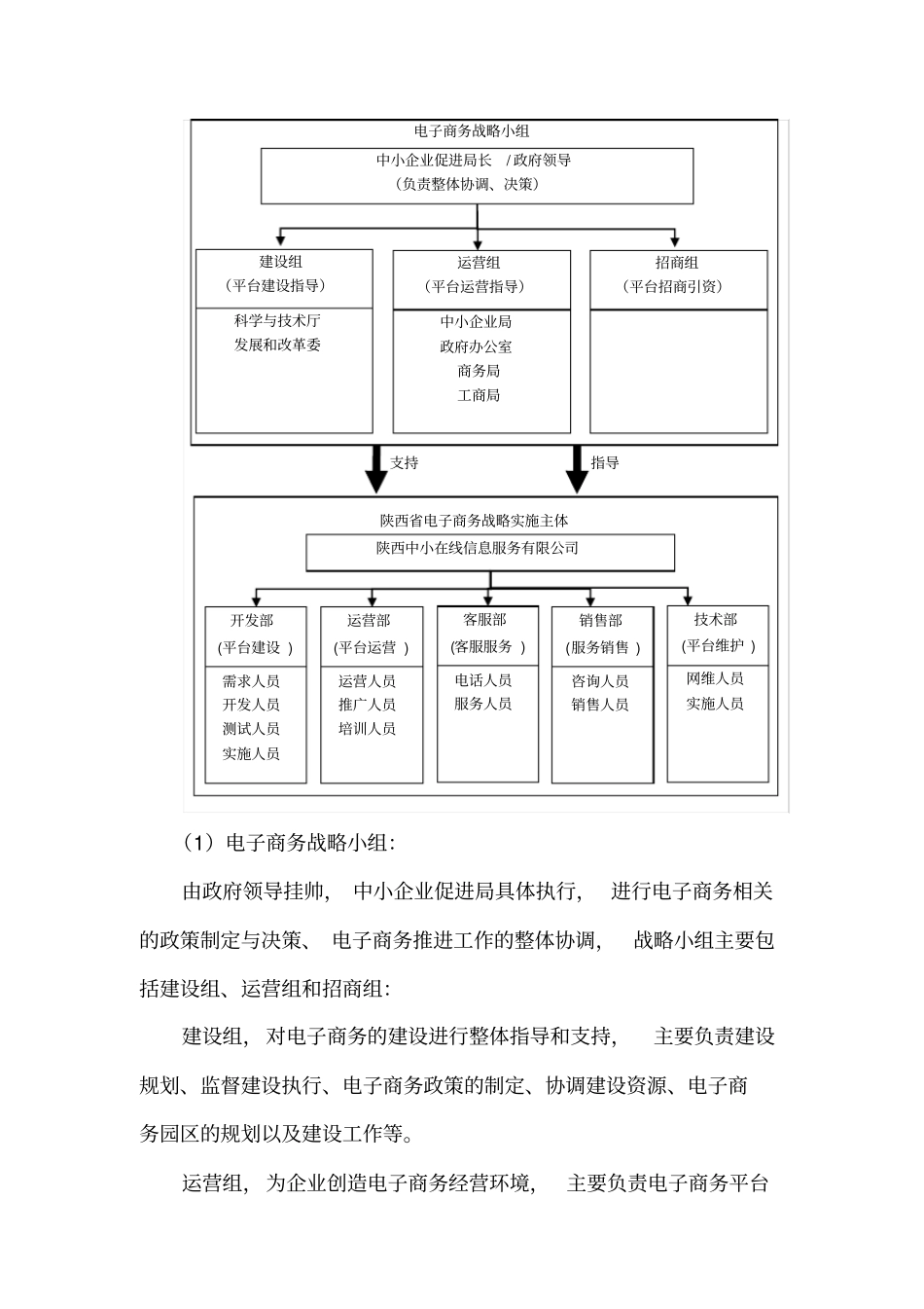 全程电子商务服务平台实施及运营方案_第2页