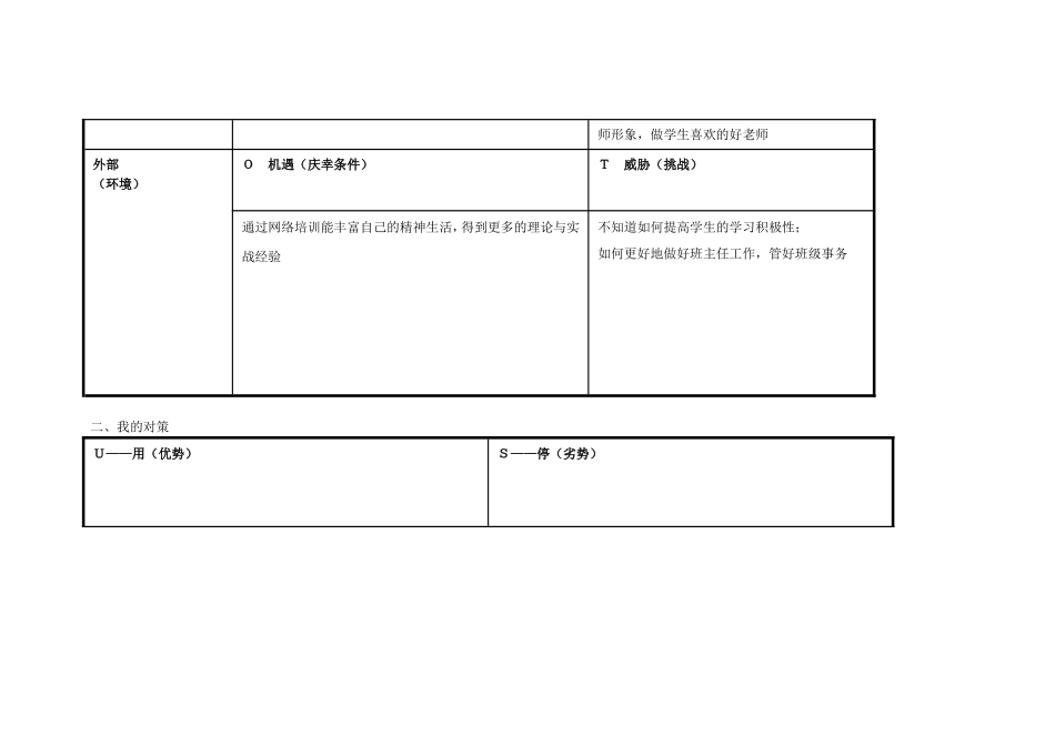 我的个人自我分析SWOT表 (2)_第2页
