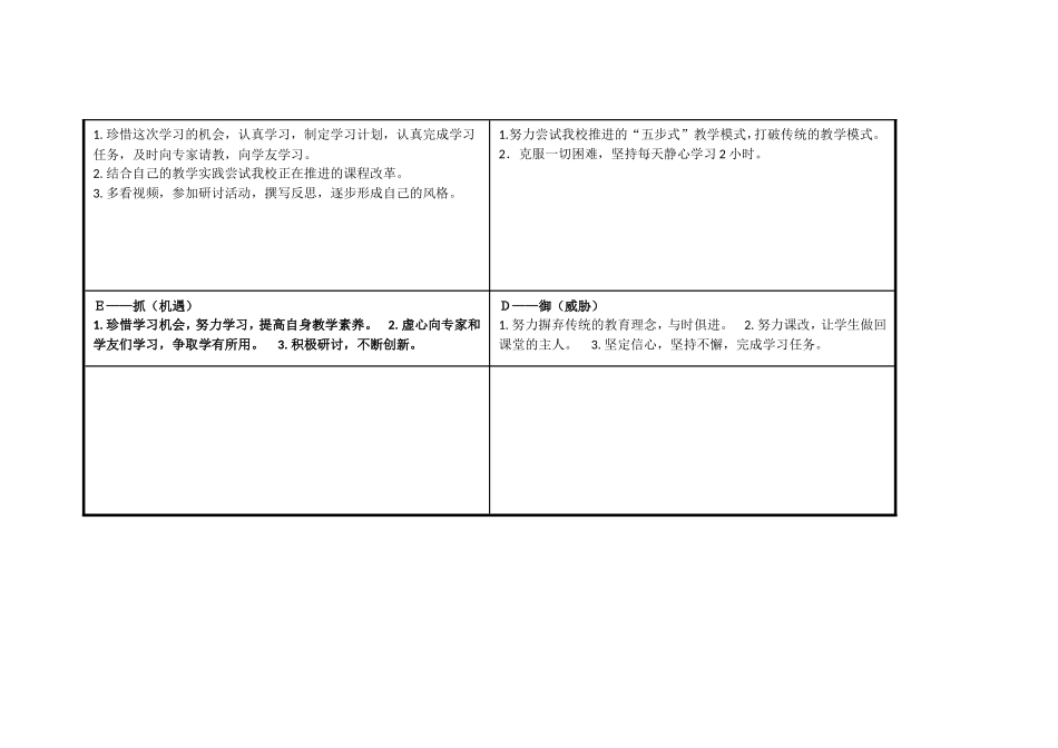 我的个人自我分析SWOT表 (2)_第3页