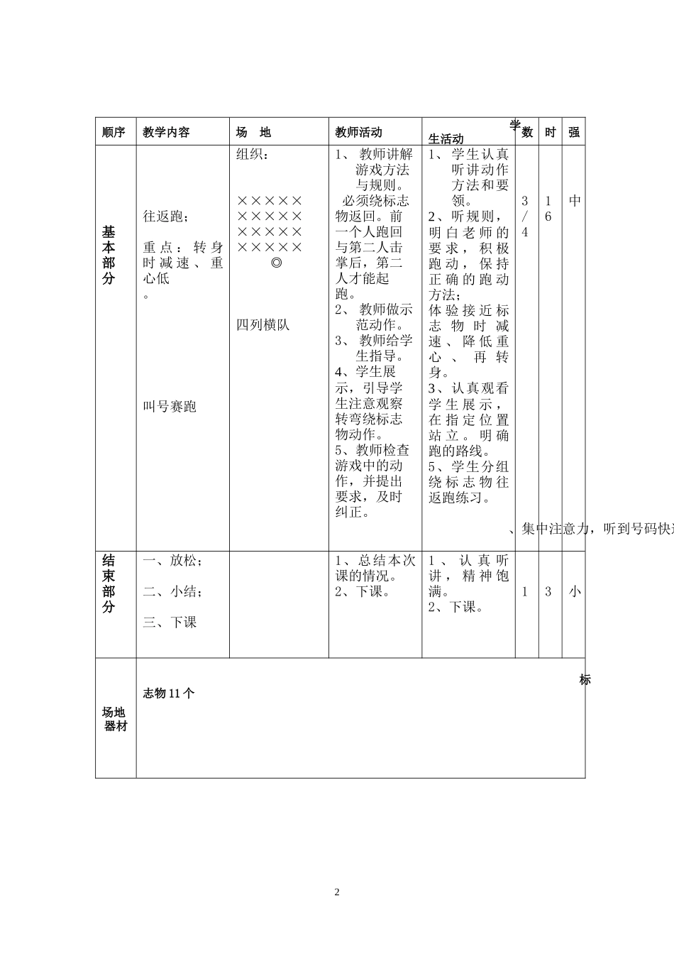 二年级体育教案《报数、往返跑》_第2页