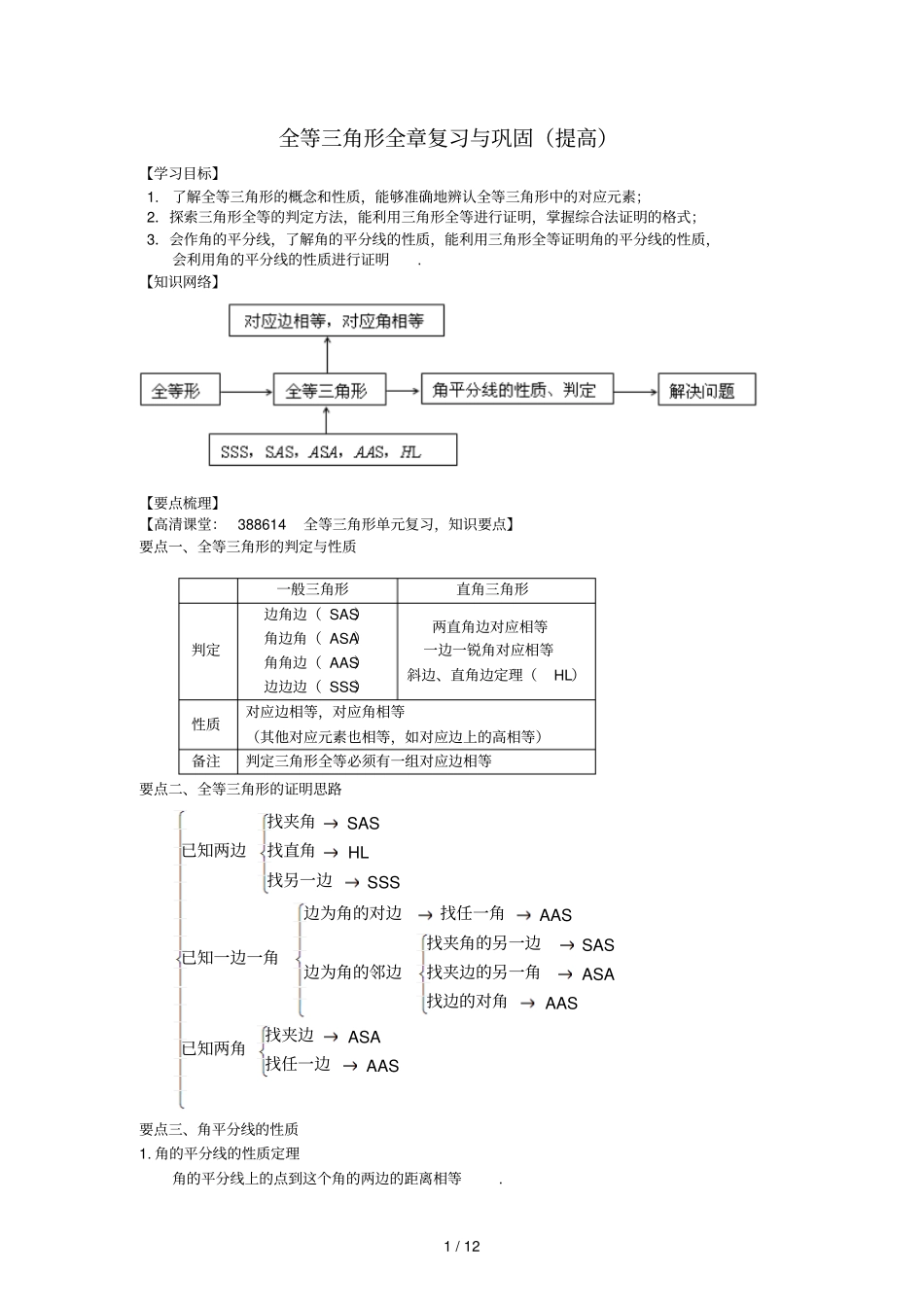 全等三角形全章复习和巩固提高知识讲解_第1页