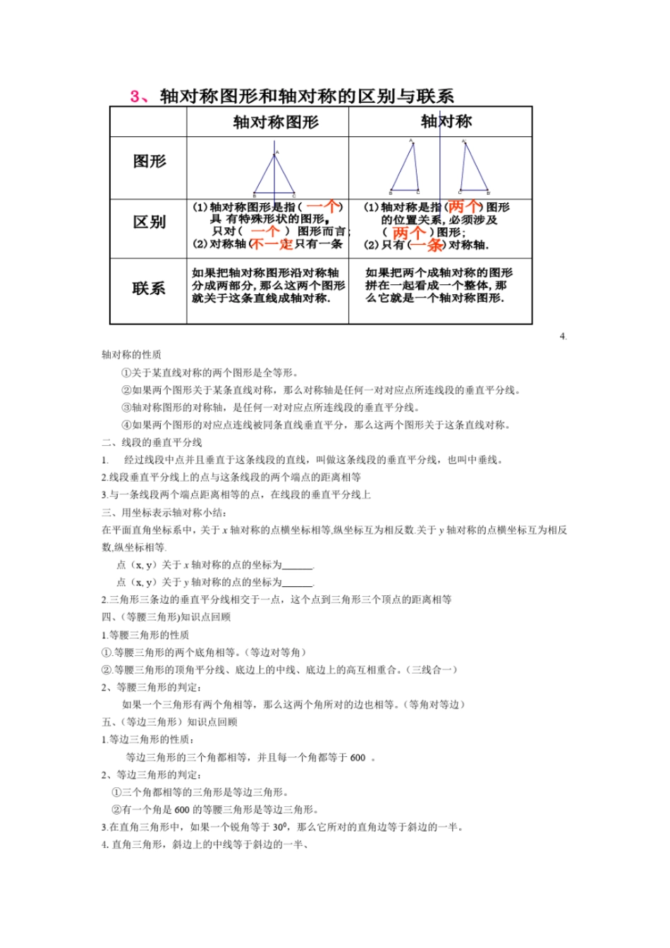 全等三角形复习资料搜集整理版_第2页
